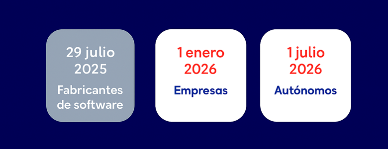 Calendario